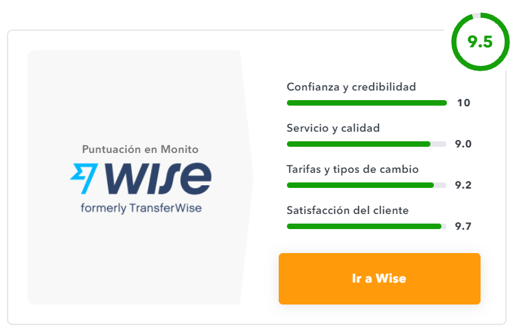monito wise